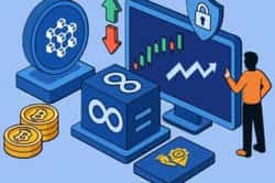 CZ发声：Perp Dex引爆新一轮交易所链上战争！