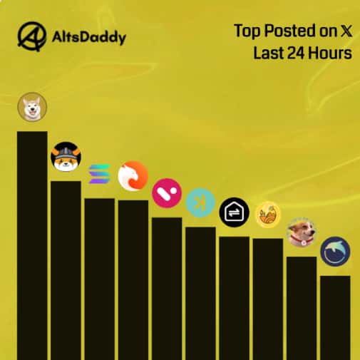 Neiro（NEIRO）价格飙升超过600%：币安推出永续合约后崛起的memecoin