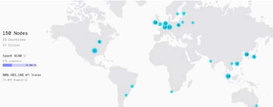 MOVE系公链APT的价值分析与未来潜力探索