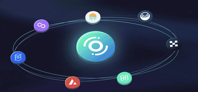 Orbit Chain用户紧急通知：立即撤销所有合约签署