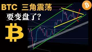 比特币行情深度解析：BTC三角震荡，变盘在即？BTC/ETH/行情透视