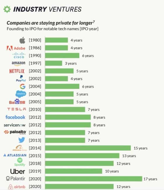 散户为何难以在当前市场中获利？