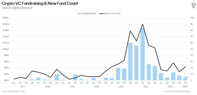 散户为何难以在当前市场中获利？