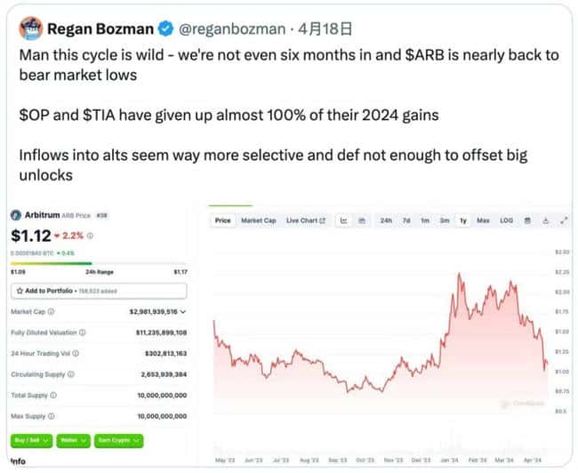 散户为何难以在当前市场中获利？