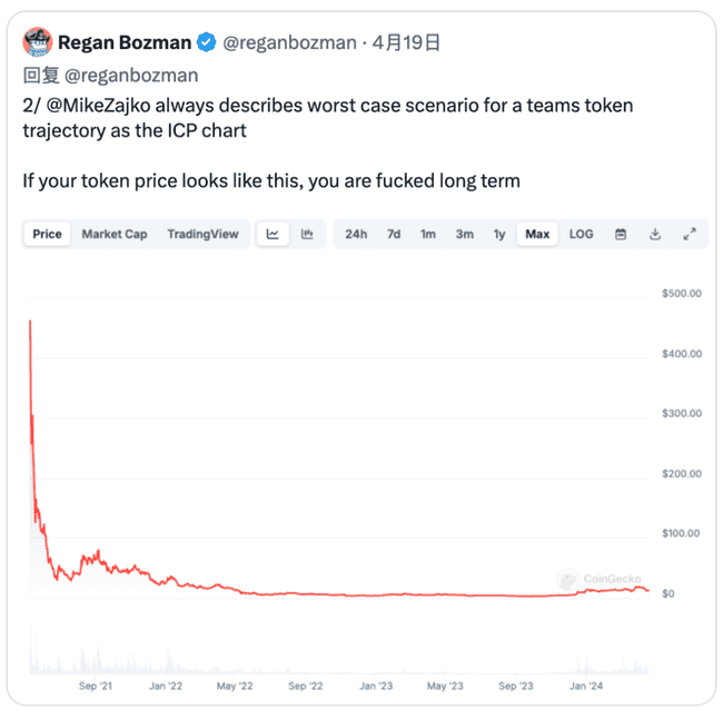 散户为何难以在当前市场中获利？