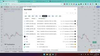 ZK与ZRO暴跌市场震动，比特币洗盘待飞越6万美金强支撑，微策略MSTR股票及2倍Coin杠杆ETF推荐，Biyapay平台USDT直购美股新选择