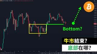 比特币底部何在？BTC与以太坊牛市是否终结？