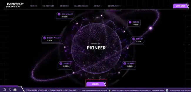 Particle 首个联合测试网活动：顶流联名，手把手带你体验 