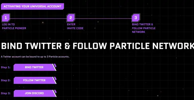 Particle 首个联合测试网活动：顶流联名，手把手带你体验 