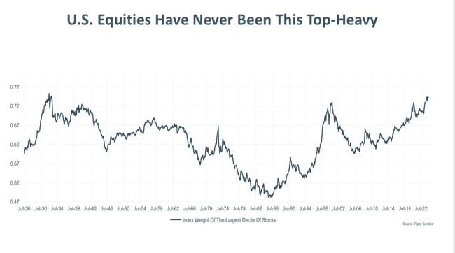 牛市不会因为你不相信而消失
