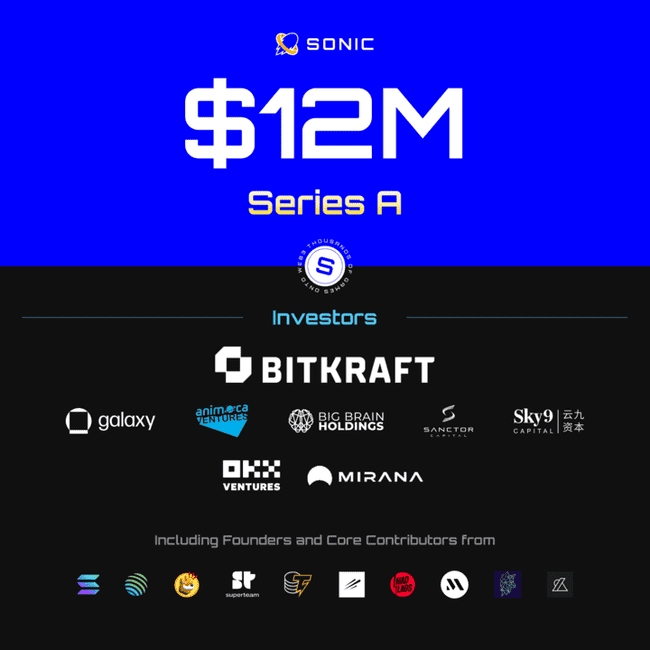 Sonic奥德赛任务：轻松领取空投教程 
