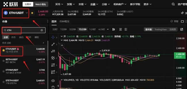 加密货币投资入门指南：种类、风险与交易全解析
