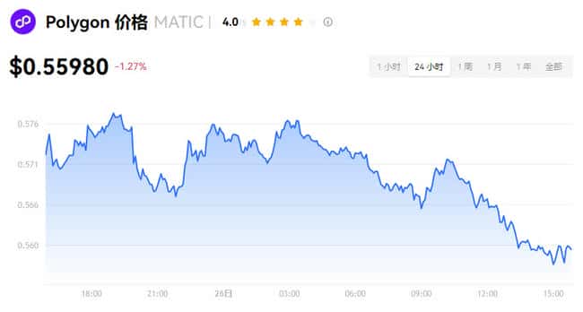 加密货币投资入门指南：种类、风险与交易全解析