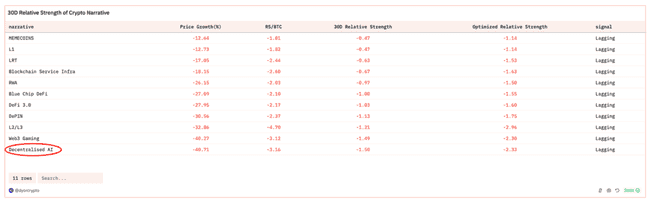 7月加密市场投资展望：以太坊现货 ETF、Mt.Gox 赔偿、公链评级及宏观经济影响