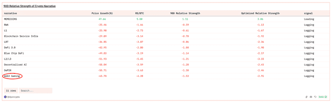 7月加密市场投资展望：以太坊现货 ETF、Mt.Gox 赔偿、公链评级及宏观经济影响