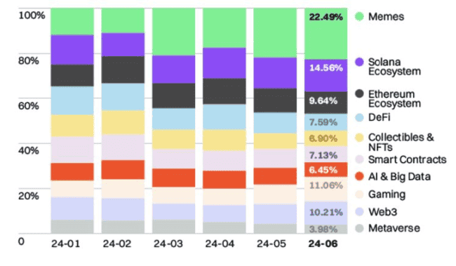 牛市结束了吗？这些观点值得你关注