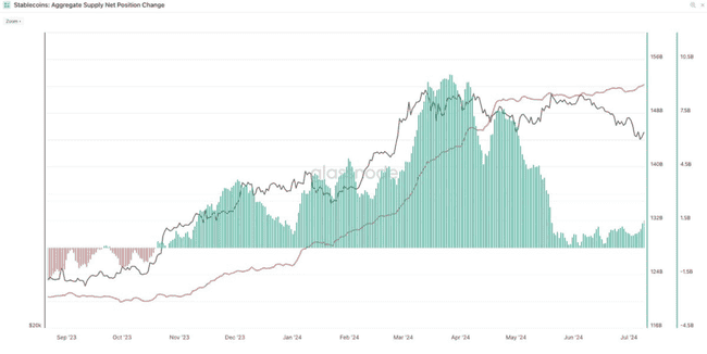 牛熊市中，如何聪明卖出？ 