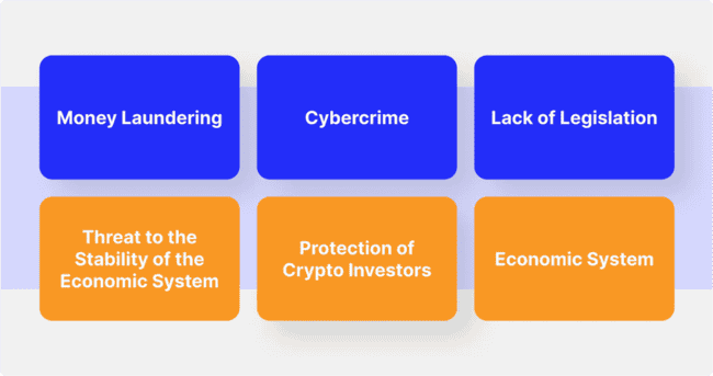 美国SEC为何7年执着于加密产业？ 