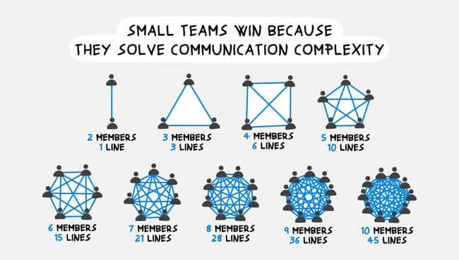 以太坊的本质：无信任经济的透视 