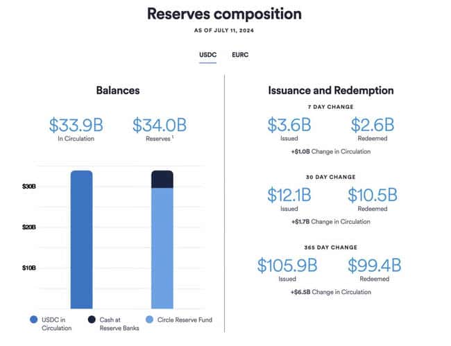以太坊的本质：无信任经济的透视 