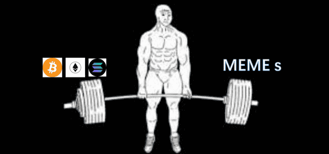 迷因币当道，如何运用“杠铃策略”投资？ 