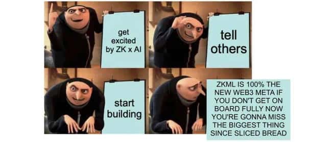 去中心化算力网络：理想与现实  