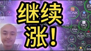 Fuel 积分计划：潜在激励  |  21Shares 提交现货以太坊ETF 新S-1/A 文件