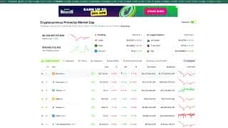 Mt.Gox 开始偿还比特币和 BCH，但具体细节尚不清楚。德国人已经卖出 25,000 个比特币。