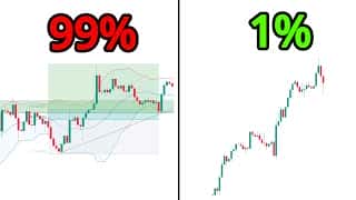 成为顶尖交易者：掌握专业交易者的秘密