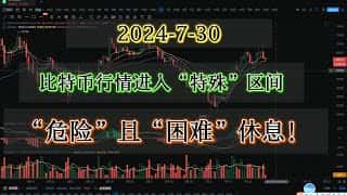 比特币进入危险区域，建议休息！