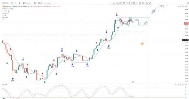黑暗将逝，黎明何时到来？ 