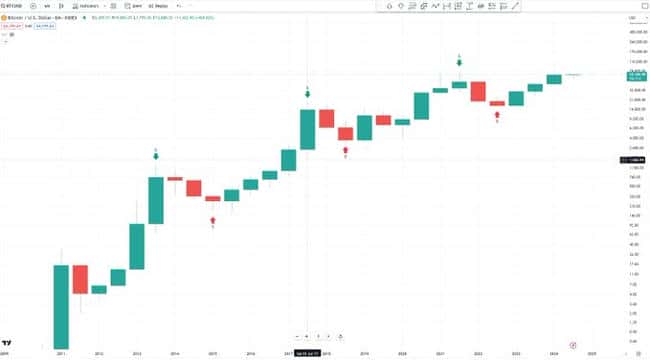 黑暗将逝，黎明何时到来？ 