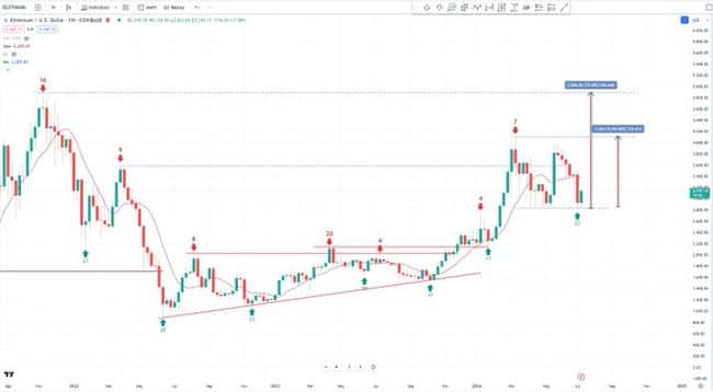 黑暗将逝，黎明何时到来？ 