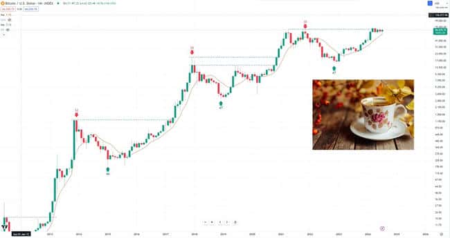 黑暗将逝，黎明何时到来？ 