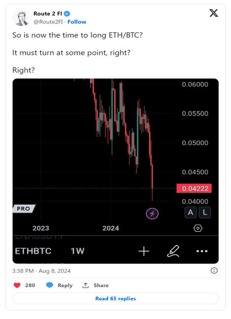 以太坊落后比特币和Solana：原因何在？ 