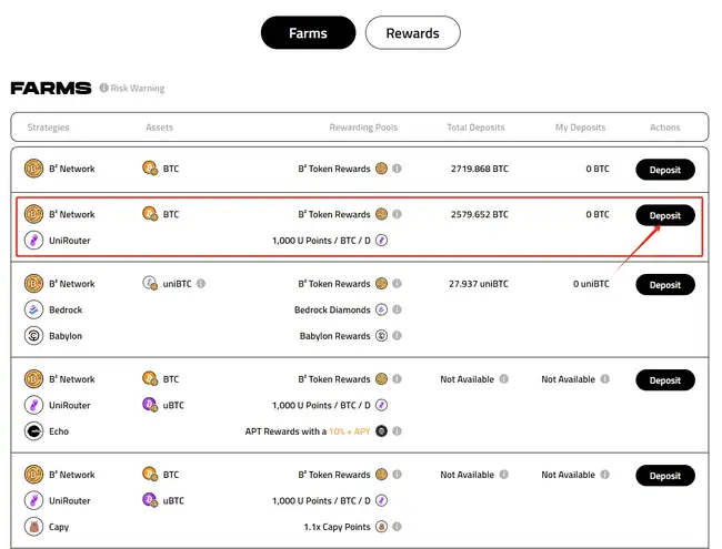 盘点11个近期值得关注的BTC生态项目（附详细操作指南）