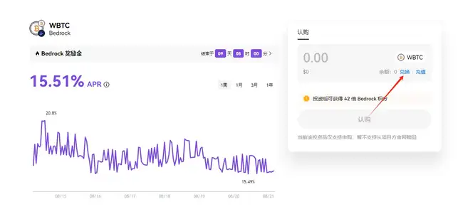 盘点11个近期值得关注的BTC生态项目（附详细操作指南）