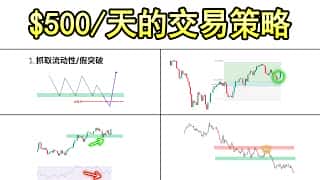 日赚500美元:4个新手交易必备策略