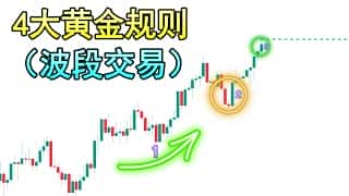 波段交易的四个黄金法则：不可忽视