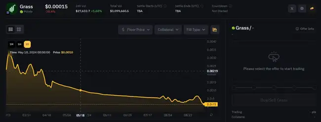 Grass 空投反被薅羊毛