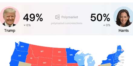 美国大选热议不断，其结果将如何左右加密市场走势？