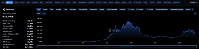 今日推荐｜币安领投，模块化二层网络 Hemi Network 成功融资 1500 万美元，详细解析与参与指南。