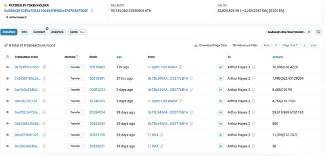 巨鲸投资TERMINUS，135美元暴增至120万美元，斩获9000倍惊人回报！