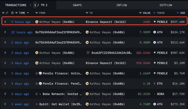 巨鲸投资TERMINUS，135美元暴增至120万美元，斩获9000倍惊人回报！