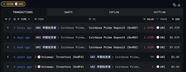 巨鲸投资TERMINUS，135美元暴增至120万美元，斩获9000倍惊人回报！