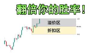 深度解析：折价区与溢价区交易策略，高胜率金钱思维课程！