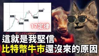 为什么我坚定持有比特币：17条定律的启示