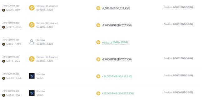 巨鲸动向揭秘：Galaxy Digital大举提取47万EIGEN，推动币价飙升近8%