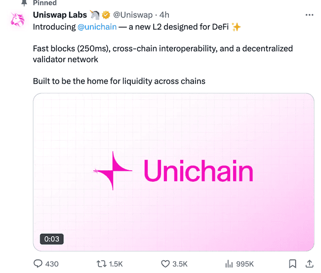 Uniswap（UNI）蓄势待发，Unichain上线前一周狂涨25%！