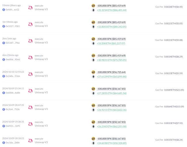 巨鲸调仓风云：抛售PEPE拥抱PEPE拥抱PEPE拥抱SPX，净资产飙升16%！